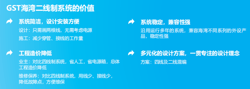 JB-QT-寧夏GST5000H價值